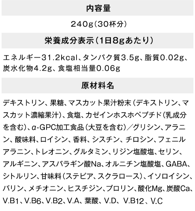 フィジカルメンテPRO | 商品紹介《健商公式ショップHP》